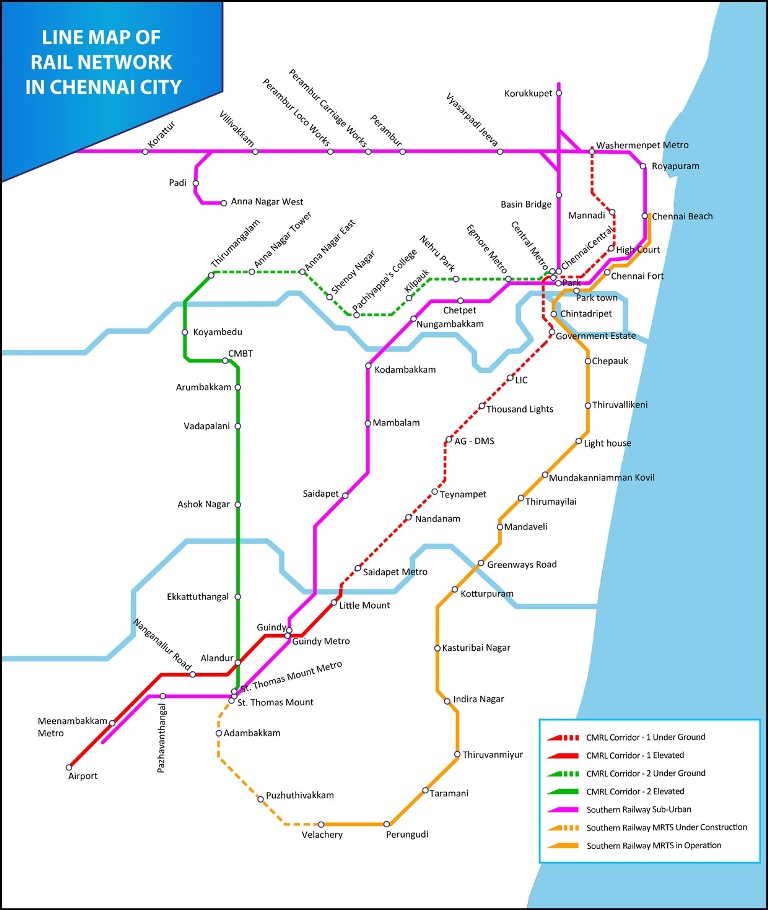 chennairail