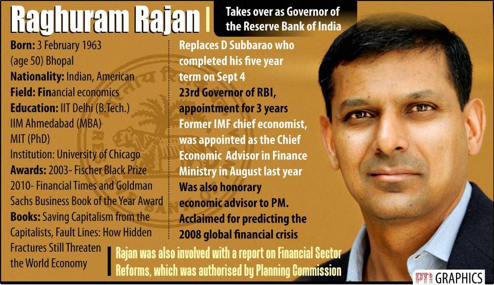 Raghuram Rajan PTI