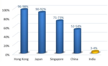 graph1