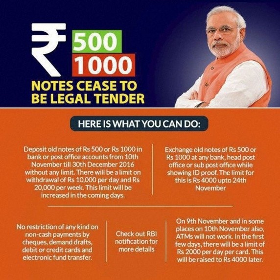 Rs 500 1000 cease to be legal tender