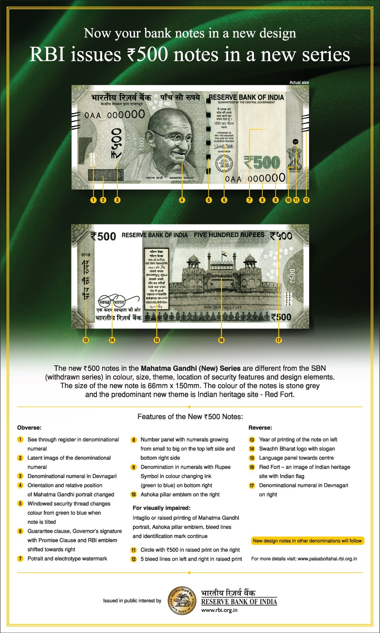 new Rs. 500 note details
