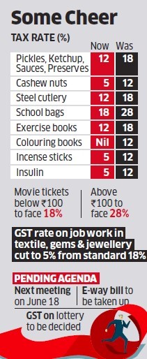 GST Cheers