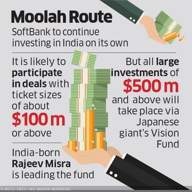 Moolahroute